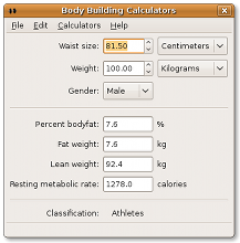 Body fat estimator